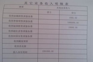 废品如何入账，废品收入应该入什么科目