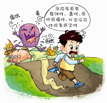 环保废品处理，环保废品的手工制作大全图片简单