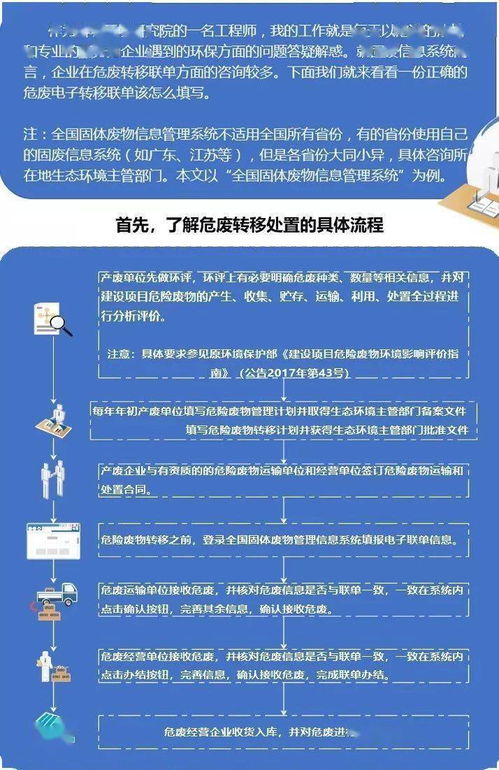废品单据表格，废品清单表格