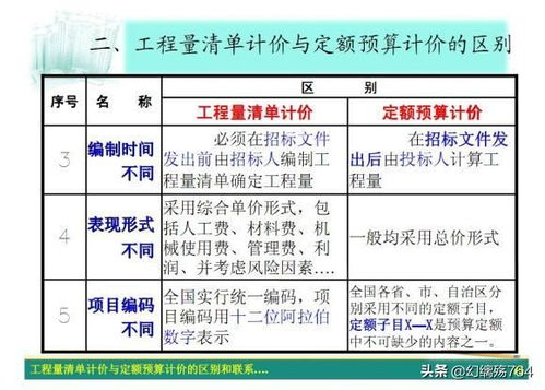 废品工程计价方法，废品成本计算公式