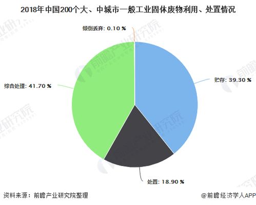 江西废品价格，江西废品收购站