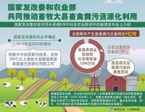58废品推广空调图片大全，58同城废品店转让