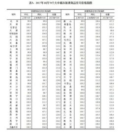 唐山废品网，唐山市废品回收